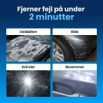 NanoPolix funktioner